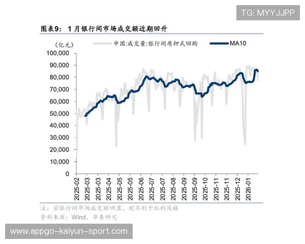 险资青睐高股息股票，深度解读投资动因，高股息率股票好不好